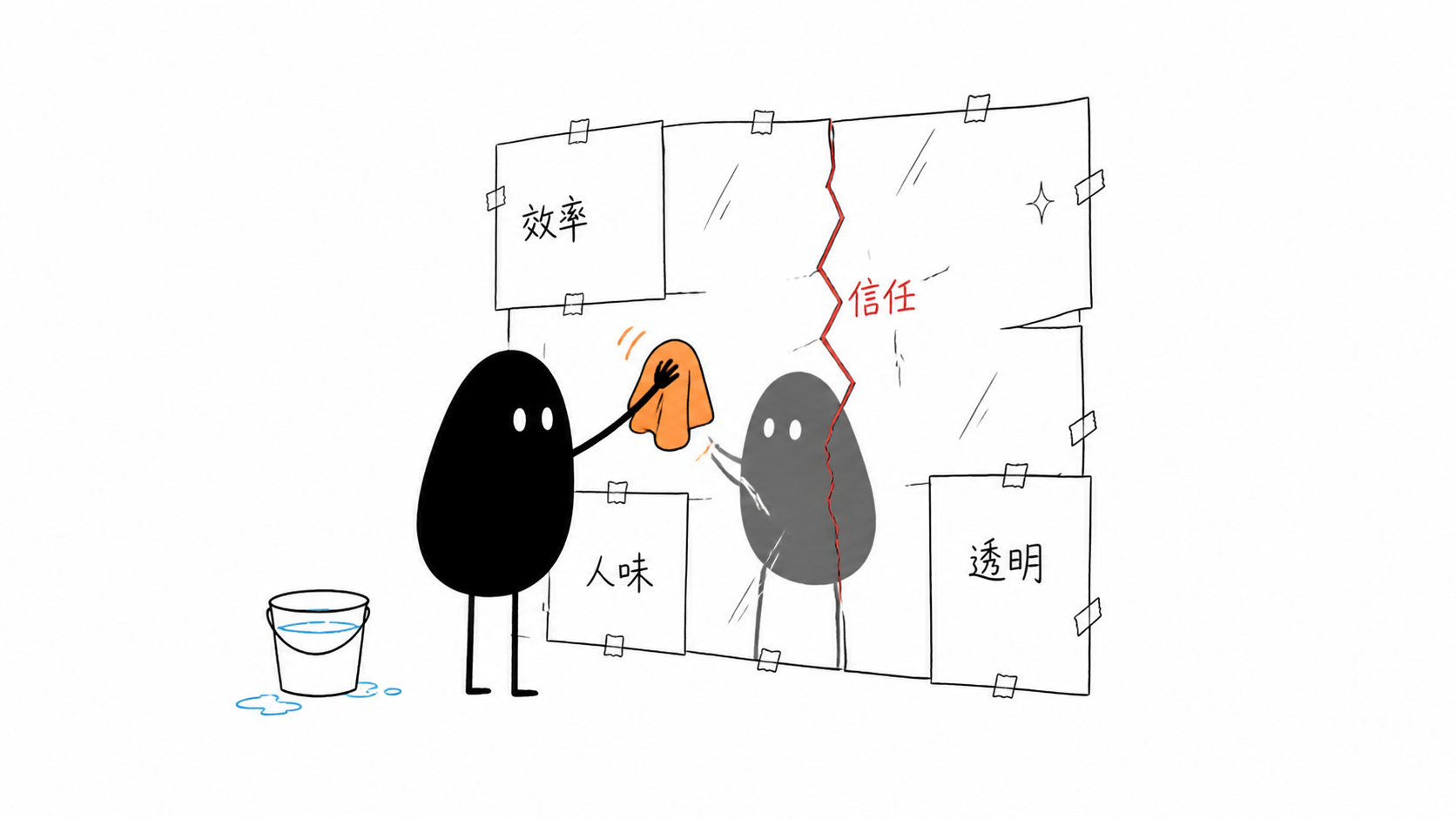 小黑擦拭批量生成的广告镜面并检查其中的信任裂纹