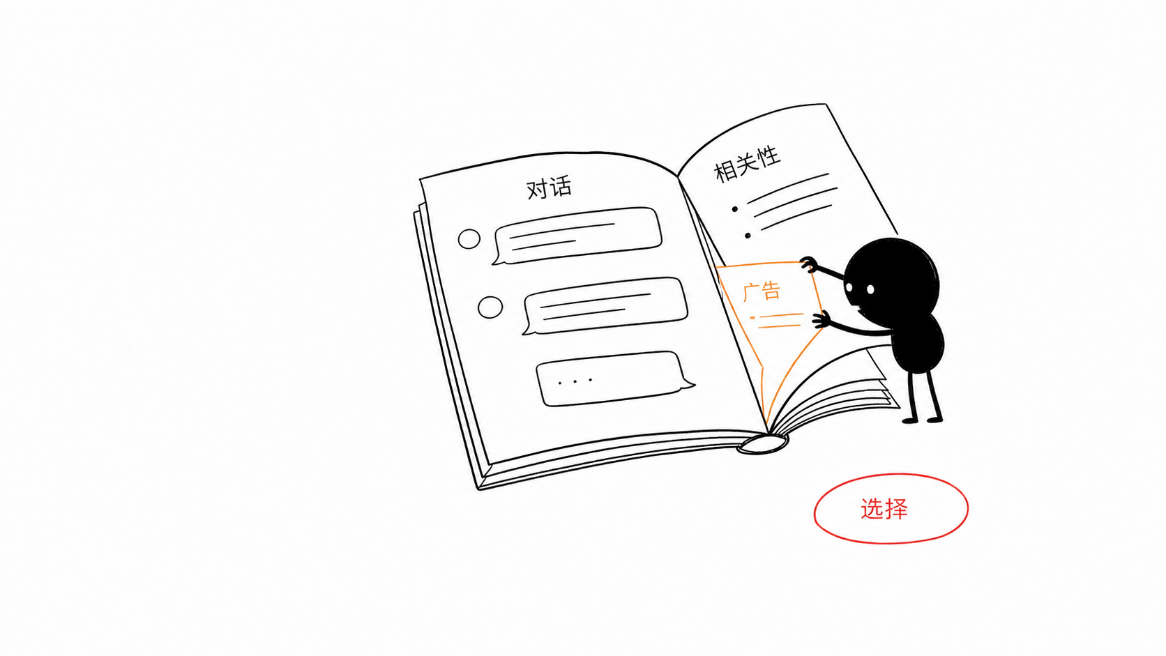 小黑把广告卡片放入对话分叉处,同时保留用户选择空间
