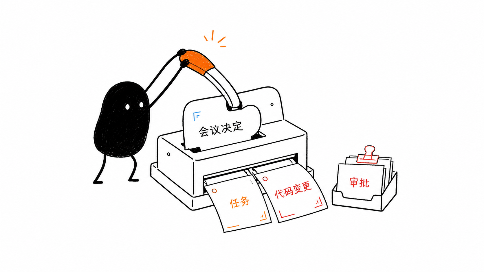 小黑把会议讨论压成可执行任务和代码变更,同时保留审批